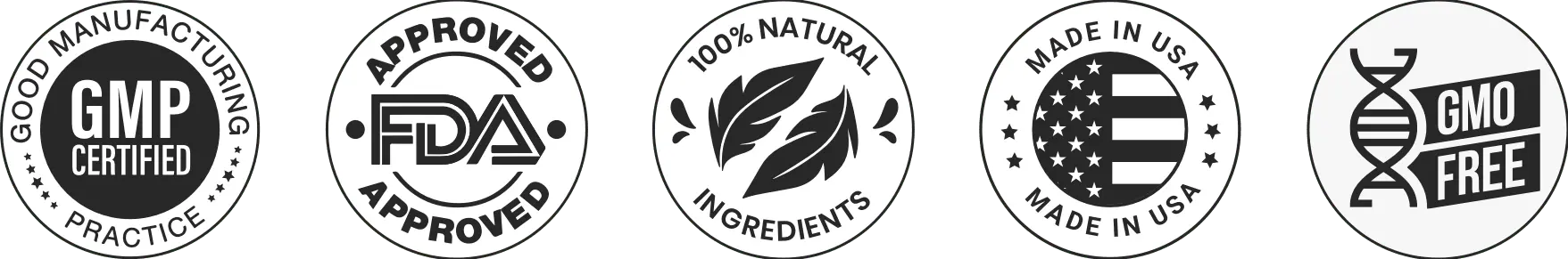 ProDentim Certifications
