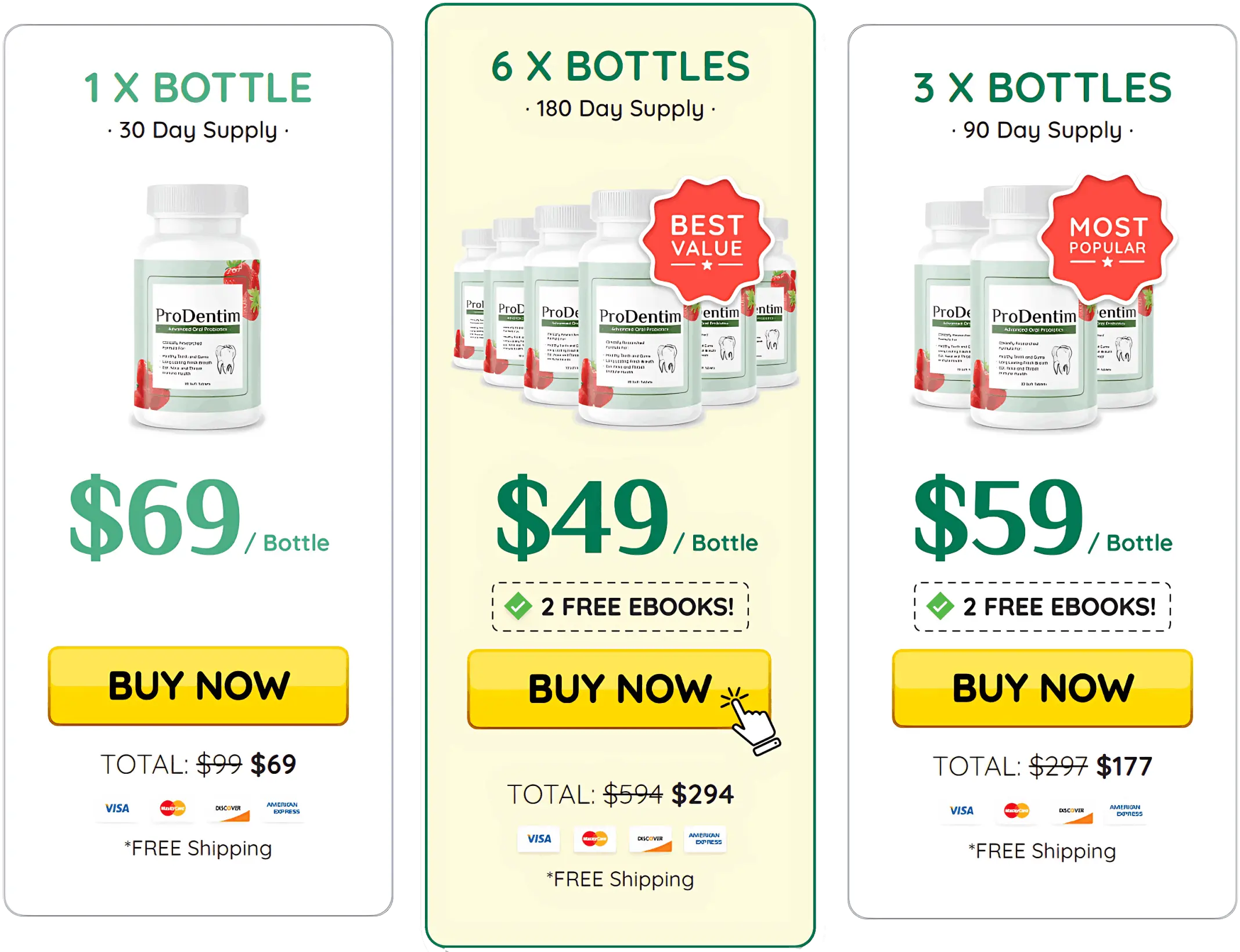 ProDentim Pricing